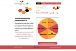 Toimistopalvelu ARIA