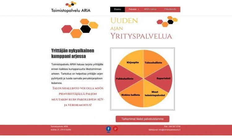 Toimistopalvelu ARIA